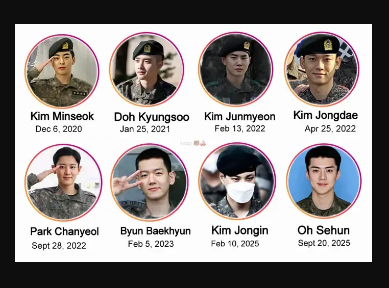 Sehun hoàn thành nghĩa vụ quân sự, fan EXO rần rần kêu gọi nhóm comeback