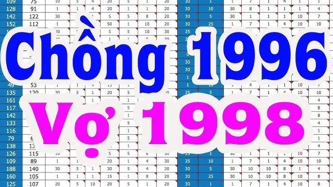 Bính Tý 1996, Mậu Dần 1998 dựng vợ gả chồng năm 2025 sẽ đổi vận: Sự nghiệp thăng tiến, tiền tài vô kể, các tuổi hợp