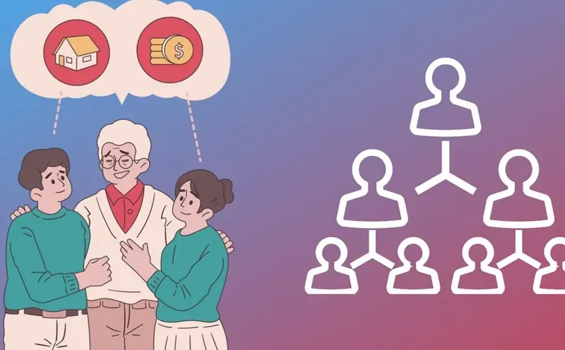 Tài sản đang thế chấp và vay nợ nhiều người, chia thừa kế thế nào?
