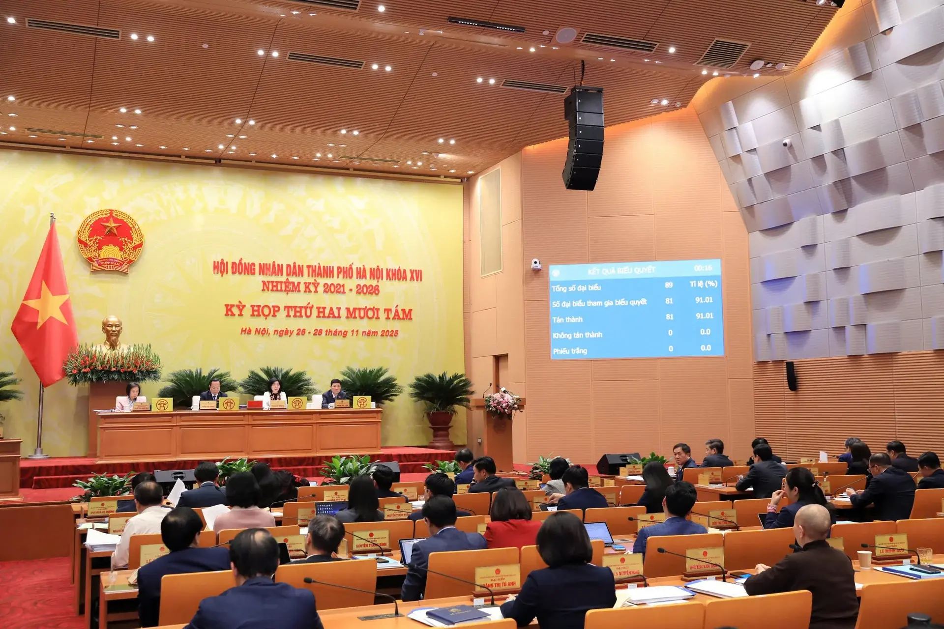 Hà Nội thông qua việc cấm xe máy xăng theo giờ trong vành đai 1